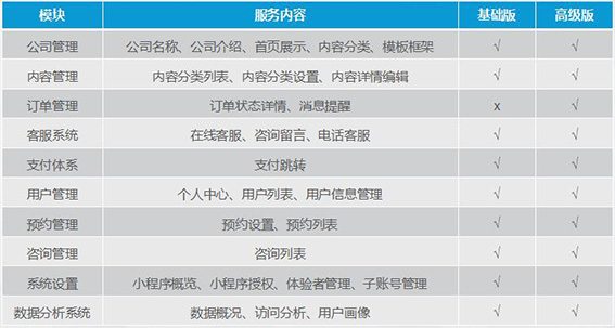 企業官網小程序開發方案.jpg